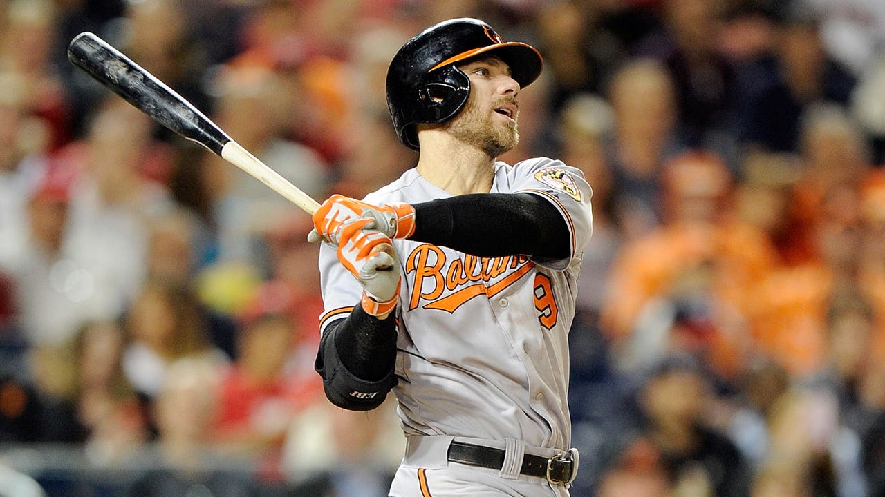 Uncovering a possibly troubling trend for slugger Chris Davis